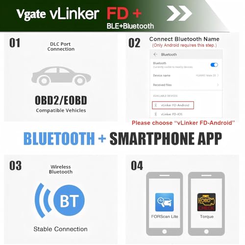 Vgate vLinker FD+ OBD2 Bluetooth Adapter – Diagnostic Code Reader for iOS, Android & Windows (Supports MS-CAN, ELM327) - size: FD+ BLE4.0 - Android & iOS & Windows