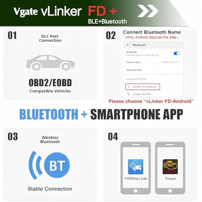 Vgate vLinker FD+ OBD2 Bluetooth Adapter – Diagnostic Code Reader for iOS, Android & Windows (Supports MS-CAN, ELM327) - size: FD+ BLE4.0 - Android & iOS & Windows