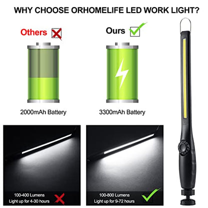 Magnetic LED Work Light, 24" USB Cable, 3300mAh Capacity, 4-Level Power Indicator Lights, 360 Pivoting Base, 20" Pull Force, 72 Hours of Low Brightness - size: 1 Pack