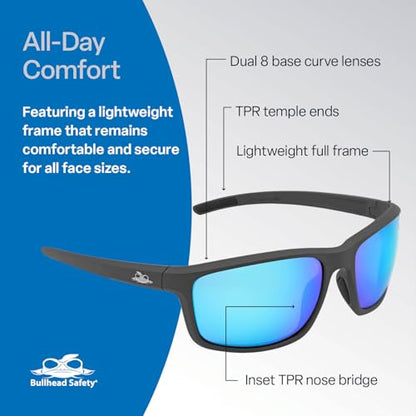 GGS Crevalle Sunglasses with Anti-Fog, Scratch-Resistant Lenses - color: Blue Mirror Lens, Matte Gray Frame, style: Anti-fog