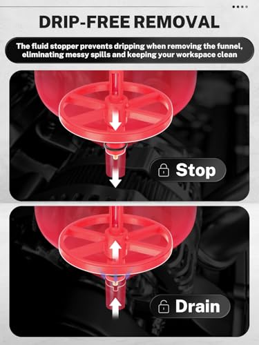 BILITOOLS Coolant Funnel Kit, Automotive Radiator Coolant Filling Tool | No-Spill Radiator Cooling System Bleeding Burping Tool Kit with Vent Tube