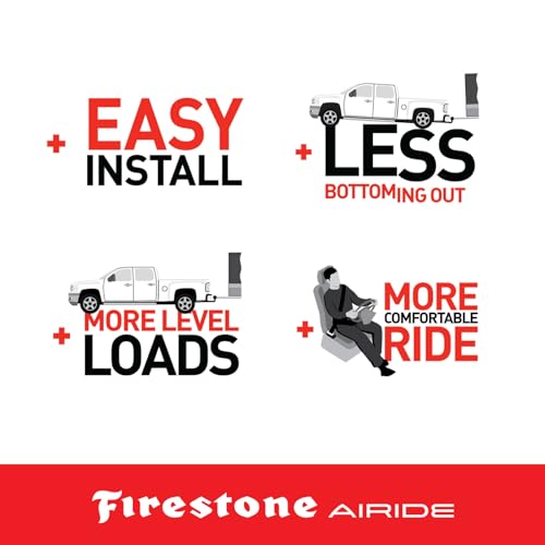 Firestone Airide 9499 Heavy Duty Air Compressor | 5-150 PSI | Versatile Mounting Design | Heavy-Duty Pressure | Easy Installation | Enhanced Durability