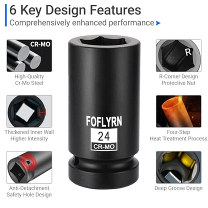 3/4" and 1" Drive Impact Socket Set,6-Point Metric Socket Set (21-65mm),26PCS Cr-Mo Material Heavy Duty Jumbo Deep Socket Set with Ratchet Wrench,Adapter,Sliding Bar,Extension Bar and Storage Case.