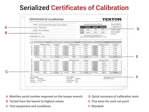 TEKTON 3/8, 1/2 Inch Drive Micrometer Torque Wrench Set, 2-Piece| TRQ95904 - size: 3/8, 1/2 in.