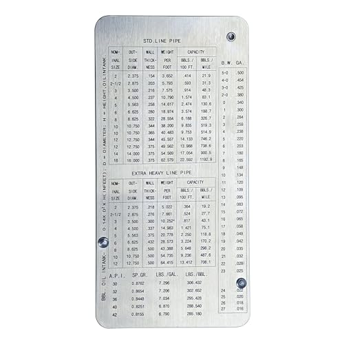 HFS(R) Pipe Pit Welding Gauge Gage Test Ulnar Welder Inspection 0 to 1/2" in 1/64" & .020 Increments - size: Pipe Pit