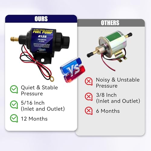 Micro Electric Gasoline Fuel Pump Universal 5/16 inch Inlet and Outlet 12V 1-2A 35GPH 4-7 P.S.I. Operating Fuel Pressure - color: 4-7PSI 35 GPH for Gasoline