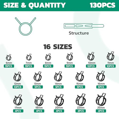 OURU Spring Band Hose Clamps Assortment kit, 130Pcs, 6-25mm | Constant Tension Hose Clamps, For Fuel Lines, Silicone, Vacuum Hoses, Low-Pressure Air Clips - size: 130PCS (6-25mm)