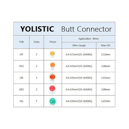 (Pack of 200) K2/UY2 Splice Connector Wire to Wire - color: Uy2 Connectors