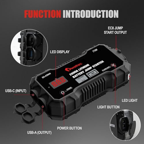 2000A Car Battery Jump Starter – Portable Jump Box for 8.0L Gas & 6.5L Diesel Engines, 12V Lithium Power Bank with USB Ports, Jumper Cables, 3-Mode LED Light – Roadside Emergency Kit