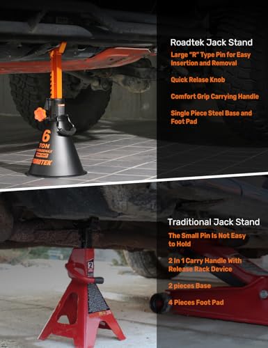 Jack Stands, 6 Ton (12,000 lbs) Heavy Duty Car Jack Stands with Integrated Steel Base and Double Locking, 15-5/16 to 23-7/8 inch Adjustable Height, for SUV, Truck, and Car, 1 Pair - size: 6 Ton | Standard