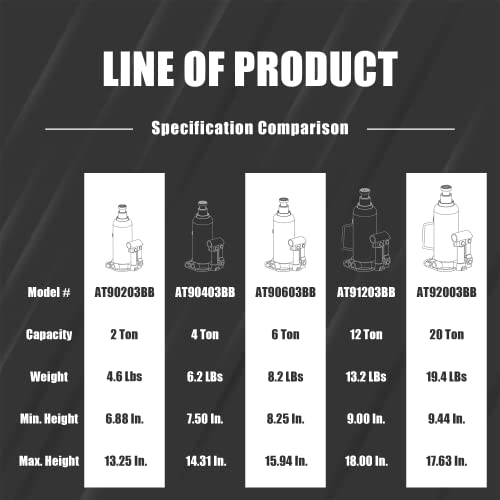 Torin 12 Ton (24,000 LBs) Capacity Hydraulic Welded Heavy Duty Bottle Jack, AT91203BB , Black - size: 12 Ton (24,000 LBs), style: Standard