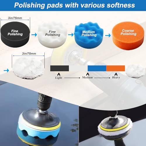 160PCS 3 Inch Sanding Discs Drill Polishing Kit,Wet-Dry 60-10000 Grit Hook-and-Loop Sandpaper,Buffing Pads Drill Sanding Attachment for Car Headlight Restoration, Metal, Wood, Resin Polishing - size: 3inch-KIT