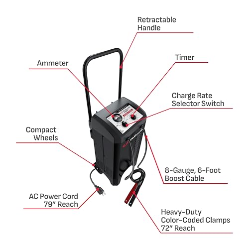 Schumacher Electric Wheeled Manual 6A Car Battery Charger and 150A Engine Starter, 2-in-1 Solution, 25A Boost, for 12V Power Sport, Automotive, and Marine Batteries, SC1437 - style: 150 Amp