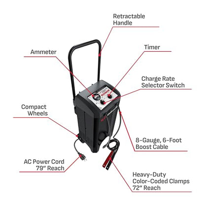 Schumacher Electric Wheeled Manual 6A Car Battery Charger and 150A Engine Starter, 2-in-1 Solution, 25A Boost, for 12V Power Sport, Automotive, and Marine Batteries, SC1437 - style: 150 Amp