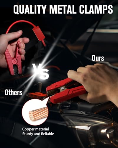 GOOLOO GP4000 4000A Peak Car Battery Jump Starter, Portable Battery Booster for Up to All Gas or 10L Diesel Engine, SuperSafe 12V Lithium Jump Box Power Pack with Jumper Cable,Red - color: red