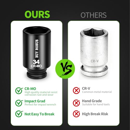 34mm Socket 1/2" Drive Deep Impact Metric Socket, 6 Point CR-MO for Easy Removal of Axle Nut - size: 34mm Socket