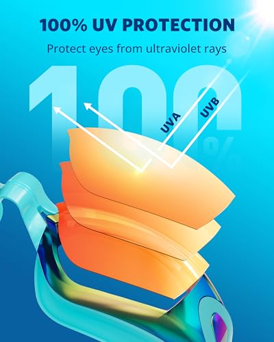 Aegend Swim Goggles, Swimming Goggles No Leaking Full Protect Adult Youth - color: Cyan Red