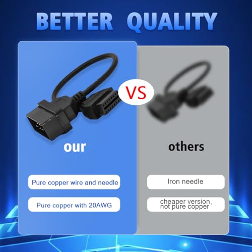 OBD2 Adapter Cable for Toyota Vehicles 22Pin OBD2 16Pin to OBD1 22Pin OBDII Car Diagnostic Connector Compatible with OBD II Diagnostic Scanner (22Pin for Toyota)