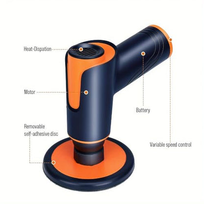 Cordless Electric Sander, Buffer Polisher with 2x2000mAh, Variable Speed 1700—2500 RPM, Car Polisher and Buffers for Car Detailing, Waxing, Polishing, Scratch Removal