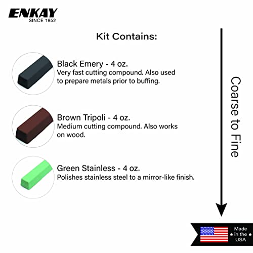 ENKAY - Stainless Steel Metal Polishing Kit