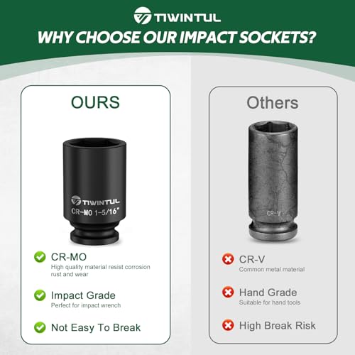 1-5/16" Deep Impact Socket 1/2 Inch Drive for Truck | CR-MO Steel Impact Socket, 3.07" Length, 6 Point Design, SAE Size, Axle Nut Socket for Easy Removal of Axle Shaft Nuts - size: 1-5/16" (Deep)