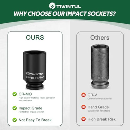 1-5/16" Deep Impact Socket 1/2 Inch Drive for Truck | CR-MO Steel Impact Socket, 3.07" Length, 6 Point Design, SAE Size, Axle Nut Socket for Easy Removal of Axle Shaft Nuts - size: 1-5/16" (Deep)