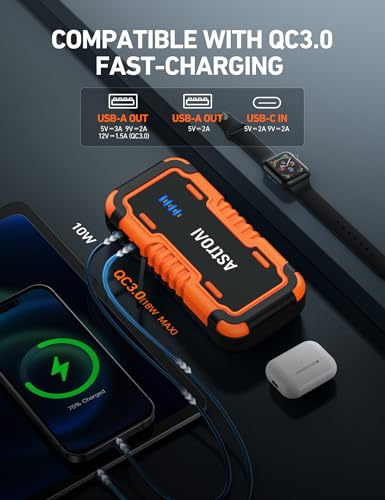 AstroAI P10 Car Battery Jump Starter, 5000A Portable Jump Starter Battery Pack for Up to 10L Gas & 8L Diesel Engines, 12V Lithium Jump Box, Auto Booster Pack with 3-Mode LED Lights & Jumper Cable - color: Orange - 5000A (P10)