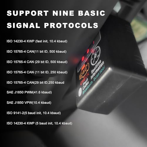 Bluetooth OBD2 Scanner for Car, Wireless OBDII Code Reader Auto Engine Fault Diagnosis Tester, Professional OBD2 Bluetooth Scan Tool Vehicle Interface Adapter for Phone and PC