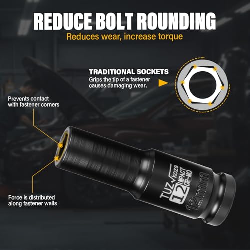 1/2 Inch Drive 12mm Deep Metric 6 Point CR-MO Impact Socket | Radius Corner Design,Square Chamfered Opening,Axle Nut Impact Grade Socket for Easy Removal - size: 1/2” Drive 12mm Deep, style: 1/2" Drive Deep Socket