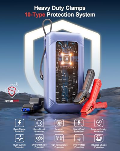 GOOLOO G7 3000A 12V Lithium Jump Starter Booster Pack with Built-in Cable | Supersafe Lithium Jump Box - Portable Power Pack 45W Fast Charging - 10 Safety Protection - For 8.5L Gas & 6L Diesel Engines - color: purple