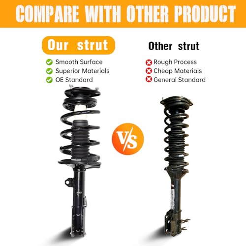 TRIL GEAR Front Struts Assembly w/Coil Spring 172116 172117 Set of 2 | Shock Absorbers Compatible with 2003-2008 Toyota Matrix & Pontiac Vibe