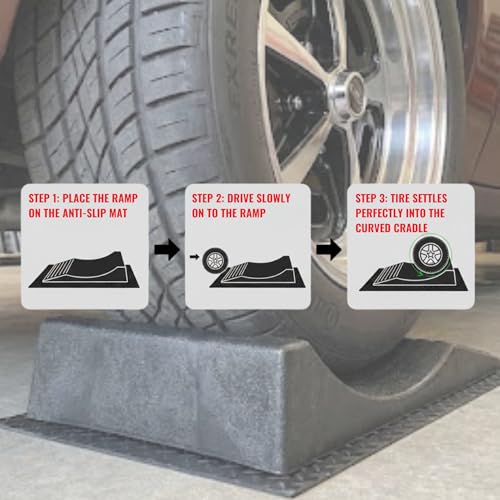 USA Made Extra-Wide Heavy-Duty Flat-Free Tire Ramps with 4 Thick Mats – Prevent Flat Spots During Long-Term Storage – Non-Slip HDPE Ramps Support 10 Tons – for Cars, RVs, Trucks – Set of 4