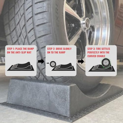 USA Made Extra-Wide Heavy-Duty Flat-Free Tire Ramps with 4 Thick Mats – Prevent Flat Spots During Long-Term Storage – Non-Slip HDPE Ramps Support 10 Tons – for Cars, RVs, Trucks – Set of 4
