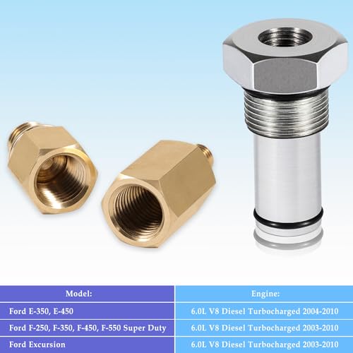 Bonbo 6.0 High Pressure Oil Pump IPR Valve Air Test Fitting Tool & Oil Rail Adapters Leak Test Kit, Fits for Ford 6.0L Powerstroke Diesel Engine (3 Pack) - size: 3PCS Set
