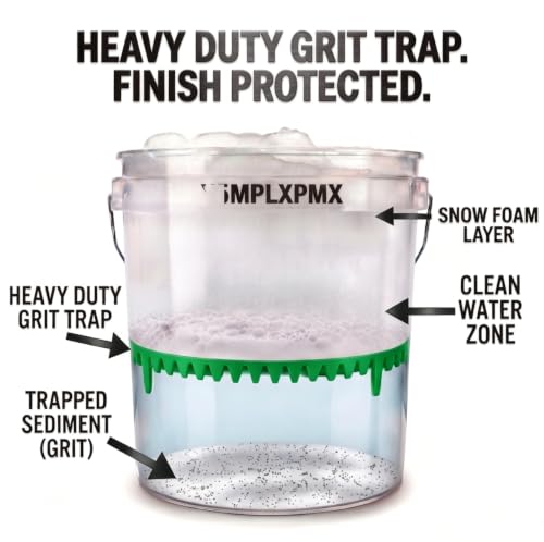 10.4" Heavy Duty Car Wash Bucket Insert (2-Pack) & Wash Mitt Kit - 10.6 oz Detailing Dirt Separator & Grit Trap, Scratch-Free Auto Wash, Fits 3.5 to 5 Gallon Buckets (Green Kit) - color: 2pack Green