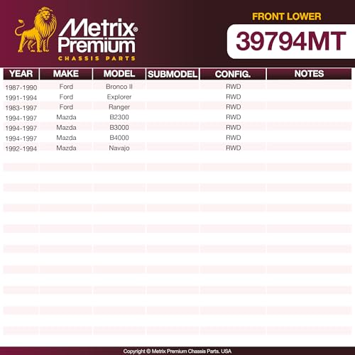 Metrix Premium Chassis Parts - Front Lower Ball Joint Fits 87-90 Ford Bronco II RWD, 91-94 Explorer RWD, 83-97 Ranger RWD, 94-97 Mazda B2300 RWD, 94-97 B3000 RWD, 94-97 B4000 RWD, 92-94 Navajo RWD - size: K8413T