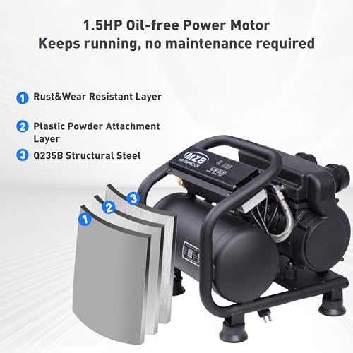 MZB 1.6 Gallon Ultra Quiet Air Compressor 110V/60Hz Steel Tanks Oil-Free 70dB Noise Level Air Compressor for Spray Painting, Auto Repair, Carpentry Decoration - size: PM-1100H-6