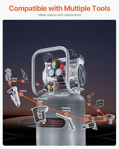 VEVOR 13-Gallon Air Compressor, 2HP, 4.6 SCFM@90PSI, Oil-Free Tank, 66dB Quiet Operation, Ideal for Tire Inflation, Woodworking, Auto Repairs, and Spray Painting (Maximum Pressure 125 PSI) - size: 17.5'' x 16.5'' x 33.3''