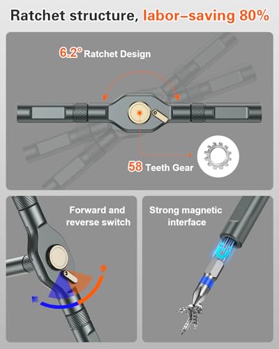 Bomivoi 34 in 1 Magnetic Screwdriver Set, Ratcheting Screwdriver Set with 1/4″ Socket Adapter, 24 Bits & 7 Hex Sockets, Modular Handle, DIY Tool Kit for Furniture, Appliance, Bicycle, Auto Repairs
