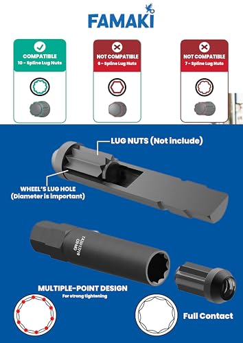 10 Spline Lug Nut Key Socket with Dual 17mm/19mm Hex Head, Thick-Wall Cr-Mo Steel,10 point socket Replaces Bimecc TA23-21/22 & TA20-17/19, 10 Point Spline Drive Tool for Aftermarket Wheels
