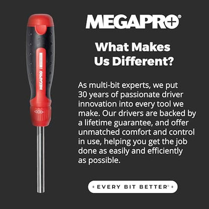 Megapro Automotive Screwdriver Set | One Multi-Bit Screwdriver with ¼” Hex Shaft | Phillips, Torx | Compact Automotive Bit Set (Ratcheting) - style: Ratcheting