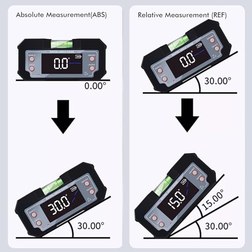 3-in-1 Digital Angle Gauge Inclinometer with Magnetic Base Dual-Axis (XY Axis) Bevel Angle Finder Backlight Display High Accuracy IP54 Waterproof for Woodworking Saw Blade Alignment & DIY Projects