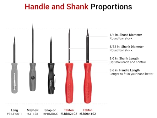 TEKTON 1/4 Inch x 6-1/2 Inch Straight Mini Pry Bar | LRD84102 | Made in USA - size: 1/4 Inch Straight