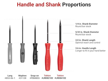 TEKTON 1/4 Inch x 6-1/2 Inch Straight Mini Pry Bar | LRD84102 | Made in USA - size: 1/4 Inch Straight