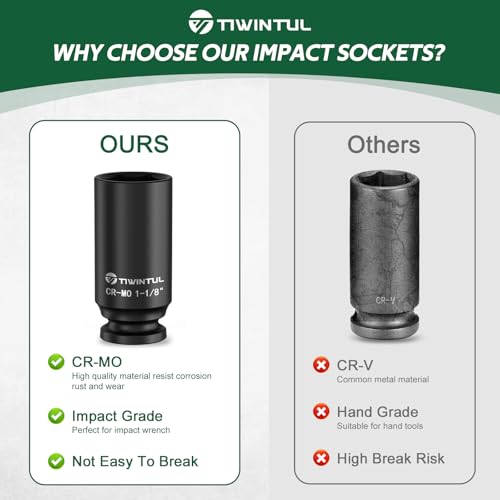 1-1/8" Deep Impact Socket 1/2 Inch Drive for Truck and SUV | CR-MO Steel Impact Socket, 3.07" Length, 6 Point Design, SAE Size, Axle Nut Socket for Easy Removal of Axle Shaft Nuts - size: 1-1/8" (Deep)