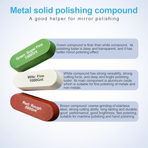 Neeki 12Pcs Polishing and Buffing Kit for Metal Stainless Steel, Jewelry | With 1/4" Shank , 3pcs Polishing Compound, and 3 Polishing Sponge Pads of different hardness levels