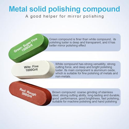 Neeki 12Pcs Polishing and Buffing Kit for Metal Stainless Steel, Jewelry | With 1/4" Shank , 3pcs Polishing Compound, and 3 Polishing Sponge Pads of different hardness levels