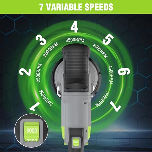 WORKPRO 20V Cordless Car Buffer Polisher Kit with 4.0Ah Battery, 7-Speed | 2000 to 5000 RPM, Pulidora De Autos, for Car Polishing & Waxing
