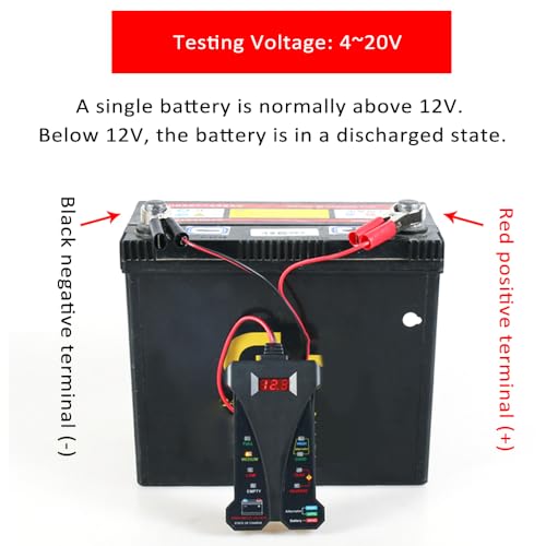 Shkalacar Car Battery Tester, 12V Tester Automotive Tester Digital Auto Battery Analyzer Charging Cranking System Tester for Truck Marine Motorcycle SUV Boat
