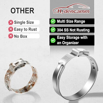 610PCS 23 Sizes Single Ear Hose Clamps, 5.3-33.1mm 304 Stainless Steel Ear Clamps, Stepless Adjustable Cinch Clamps for Automotive, Home Appliance Line and Plumbing - size: 5.3-33.1 mm, style: 610PCS 23SIZE